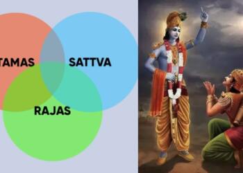 भगवद्गीता,. त्रिगुण