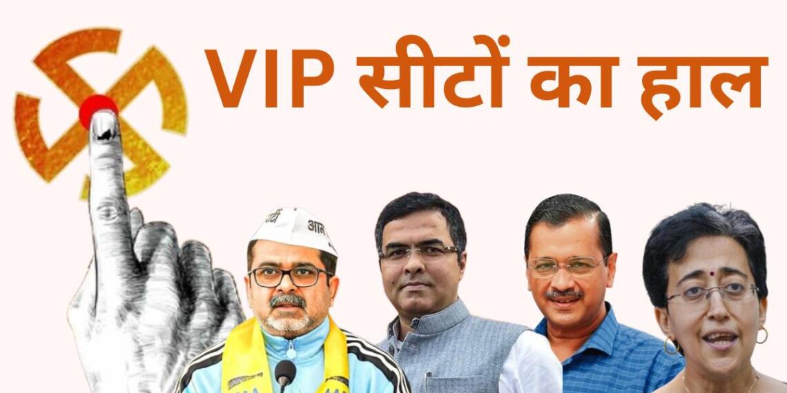 दिल्ली चुनाव परिणाम: VIP सीटों पर कौन जीता-कौन हारा?