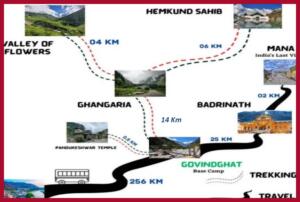 Hemkund Sahib Ropeway