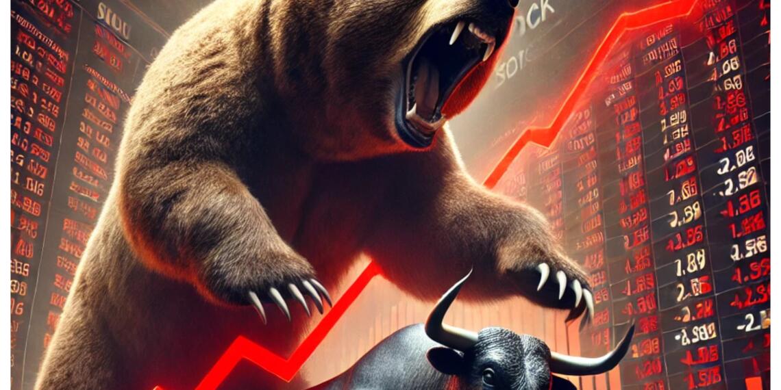 Share Market Analysis