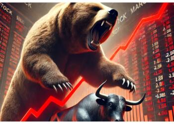 Share Market Analysis