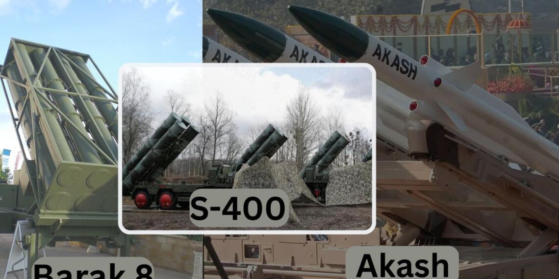 Indian Air Defence System