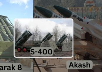 Indian Air Defence System