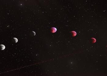 हर एक ग्रह को 3 नक्षत्र का स्वामी माना गया है