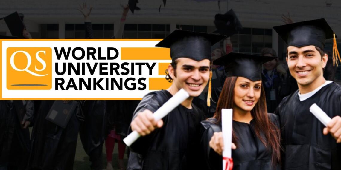 QS World University Ranking
