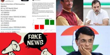 कांग्रेस की फेक न्यूज़ फैक्ट-चेक में फंसी — पवन खेड़ा व संजय कुमार ने ट्वीट हटाए