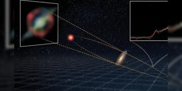 आइंस्टीन की थ्योरी से खुला ब्रह्मांड का रहस्य, वैज्ञानिकों ने खोजा सबसे शक्तिशाली स्पेस लेजर