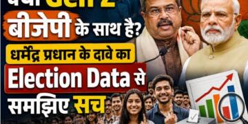 Gen Z voter and BJP