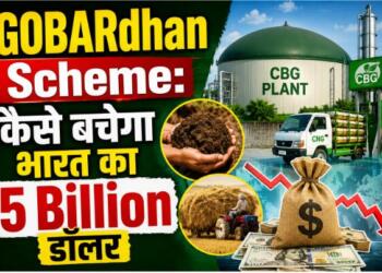 GOBARdhan Scheme Gas Import Bill