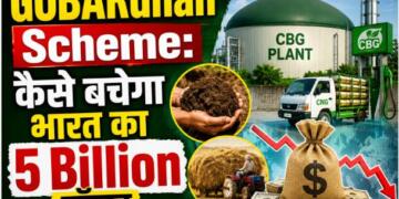 GOBARdhan Scheme Gas Import Bill