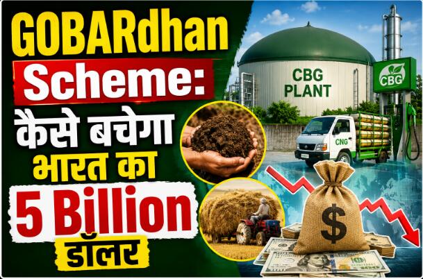 GOBARdhan Scheme Gas Import Bill